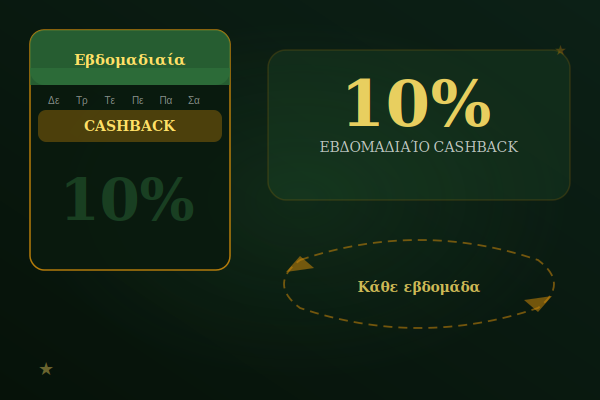 Εβδομαδιαίο cashback